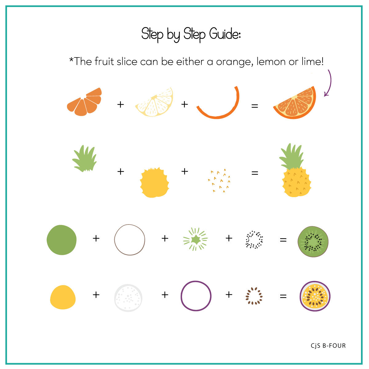 Beginner Edition (CjS-B-FOUR) Etched Nail Art Stamping Plate